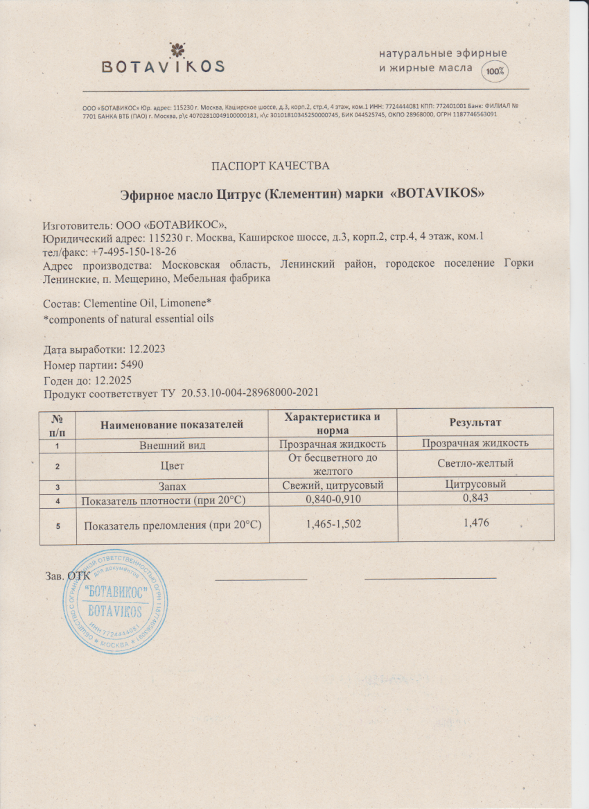 Паспорт №122023